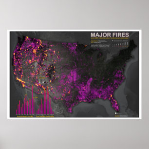 Major Fires Since 2001 Poster