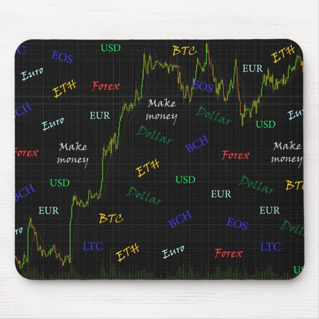 Make money on Forex Mouse Mat (Front)