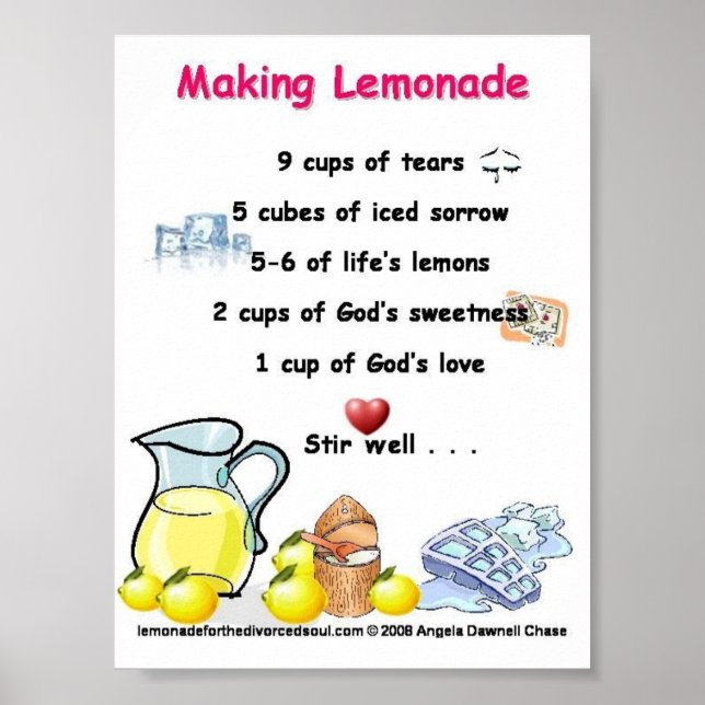 making lemonade records poster (Front)