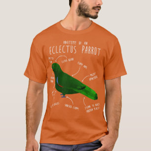 Male Eclectus Anatomy T-Shirt