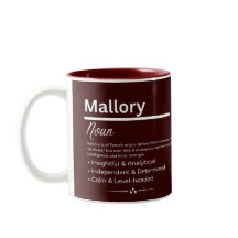 Mallory, Girl Personalized Name Definition Mug