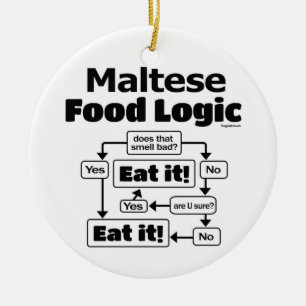 Maltese Food Logic Ceramic Tree Decoration