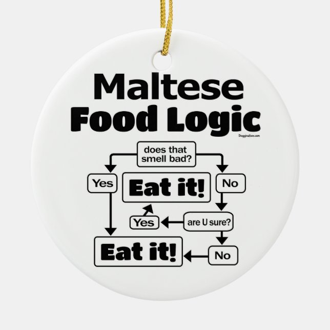 Maltese Food Logic Ceramic Tree Decoration (Front)