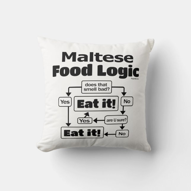 Maltese Food Logic Cushion (Front)