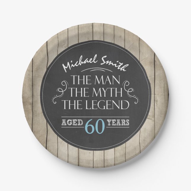 Man Birthday Plates Man Myth Legend Rustic Adult (Front)