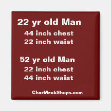 Man chest and waist measurements magnet