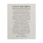Man in the Arena Speech Theodore Roosevelt Quote