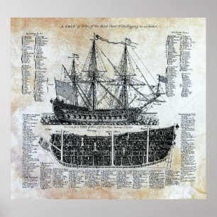 MAN of WAR SHIP 1728 MOSS Poster