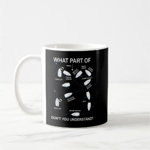 Man over board manoeuvre sailing ship sailor  coffee mug