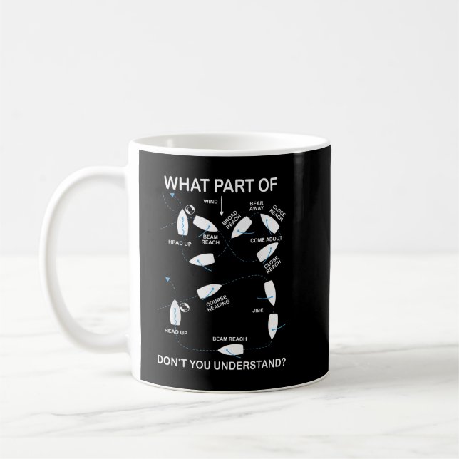Man over board manoeuvre sailing ship sailor  coffee mug (Left)