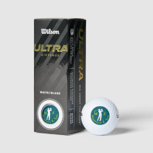 Man Playing Golf for him Balls