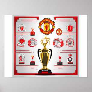 Manchester United Poster