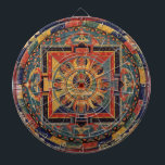 Mandala of Amitayus. 19th century Tibetan school Dartboard<br><div class="desc">Mandala of Amitayus. 19th century Tibetan school http://commons.wikimedia.org/wiki/File:Amitayus_Mandala.jpeg</div>