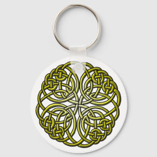 Mandella green key ring