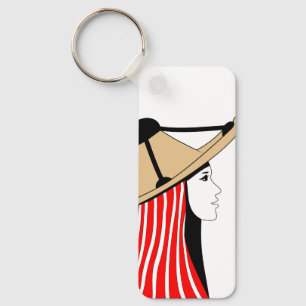 Mandil w Chachiya: Symbols of Jebala Identity Key Ring