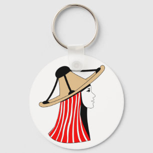 Mandil w Chachiya: Symbols of Jebala Identity Key Ring
