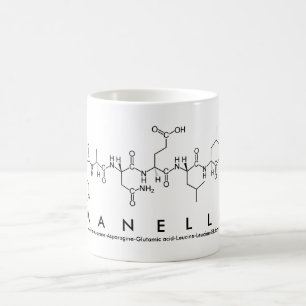 Manelle peptide name mug