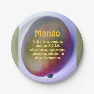 Mango Paper Plate