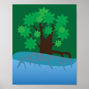 Mangrove poster
