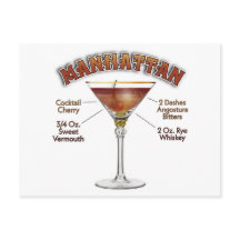 Manhattan Cocktail Recipe Art