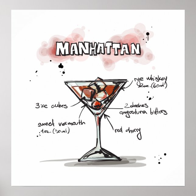 Manhattan Drink Recipe Design Poster (Front)