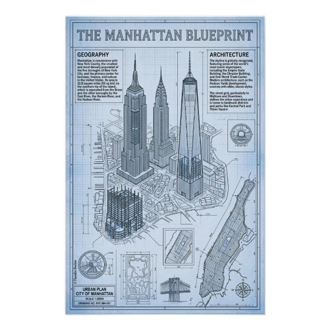 Manhattan, USA Poster (Front)