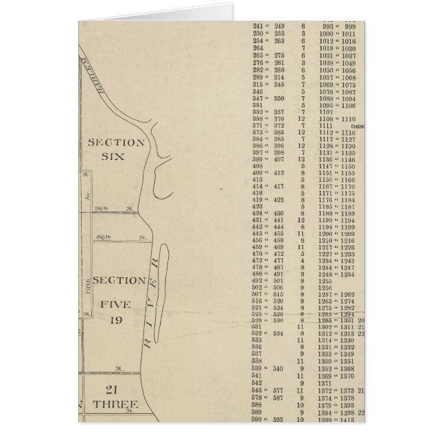 Manhatten, New York (Front)