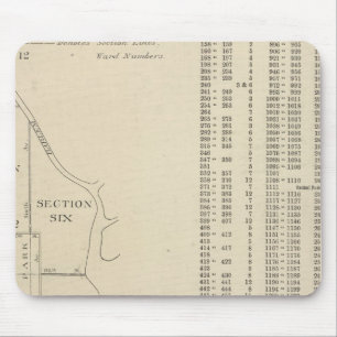 Manhatten, New York Mouse Mat