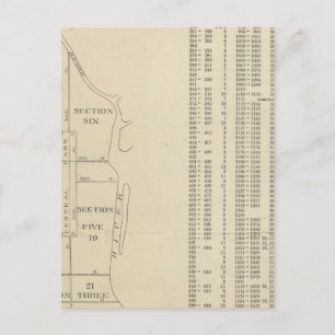 Manhatten, New York Postcard