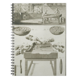 Manufacture of bottle corks, from the 'Encyclopedi Notebook