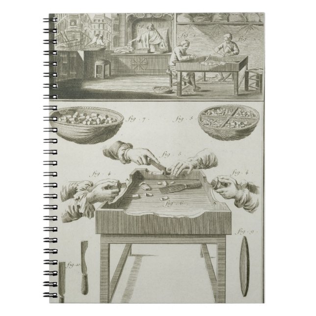 Manufacture of bottle corks, from the 'Encyclopedi Notebook (Front)