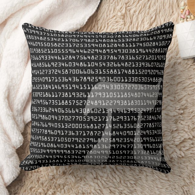 Many Many Digits of Pi Mathematical Constant Cushion (Blanket)