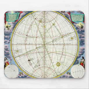 Map Charting the Movement of the Earth and Planets Mouse Mat