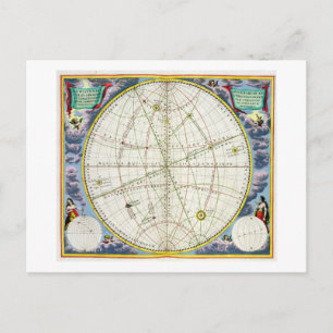 Map Charting the Movement of the Earth and Planets Postcard
