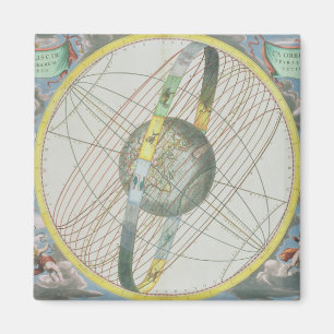 Map Charting the Orbit of the Moon around the Eart Magnet