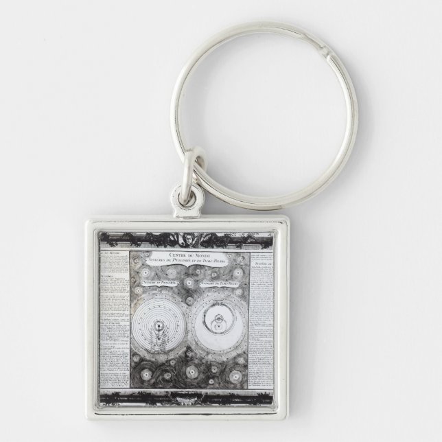 Map Depicting the Ptolemaic Key Ring (Front)