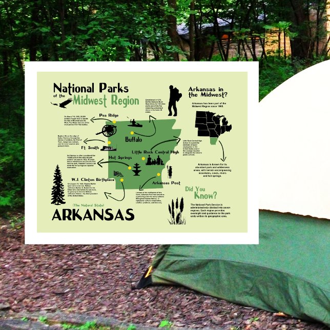 Map of Arkansas National Parks Postcard (Creator Uploaded)