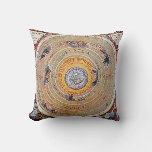 Map of Earth based on Ptolemy's theories | 1660 Cushion (Front)