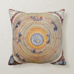 Map of Earth based on Ptolemy's theories 1660 Cushion