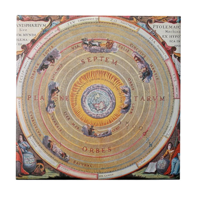 Map of Earth based on Ptolemy's theories | 1660 Tile (Front)