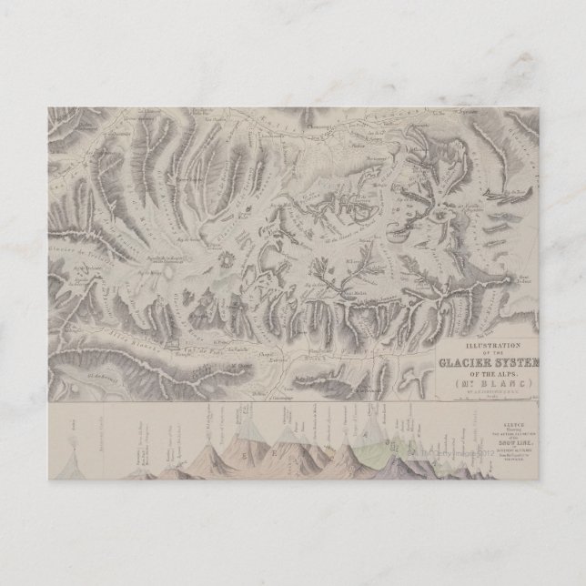 Map of Glacier Systems of the Alps Postcard (Front)