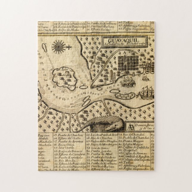Map of Guayaquil, Ecuador (1741) Jigsaw Puzzle (Vertical)
