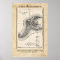 Map of Jules Merne's Mysterious Island Poster