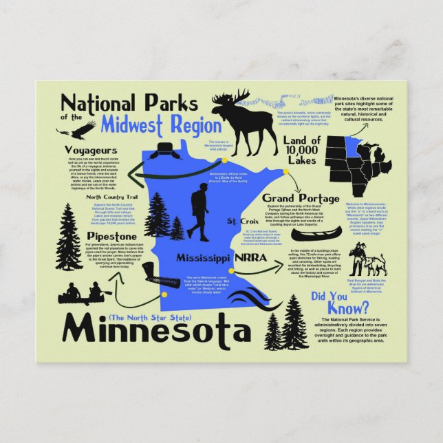 Map of Minnesota National Parks Postcard (Front)