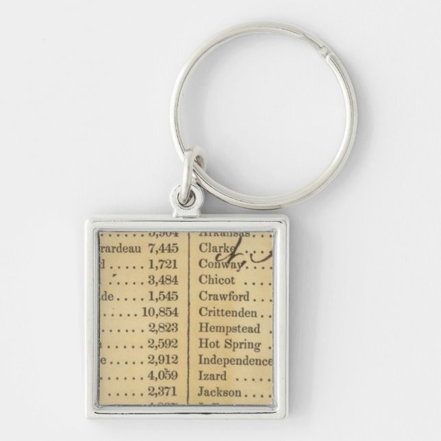 Map of Missouri Key Ring (Front)