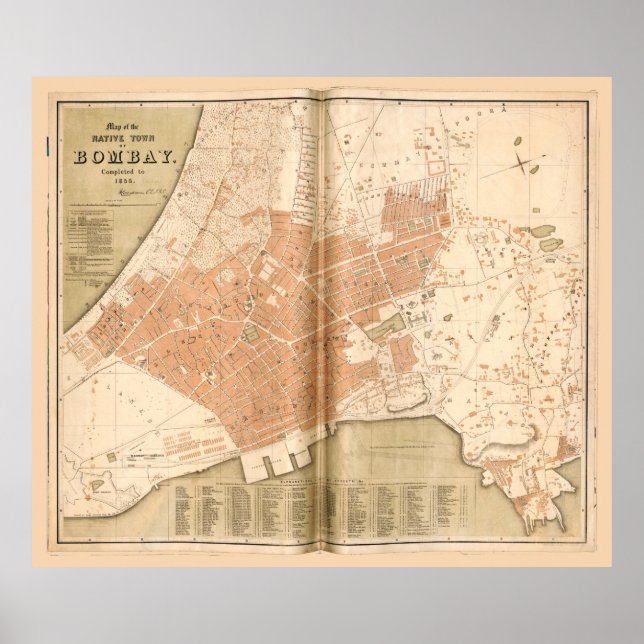 Map of Mumbai (Bombay), India (1855) Poster (Front)