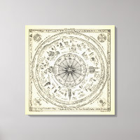 Map of Oxford view from the Bodleian Library