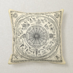 Map of Oxford view from the Bodleian Library Cushion