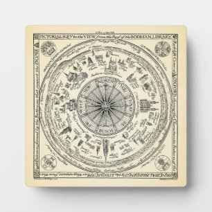 Map of Oxford view from the Bodleian Library Plaque