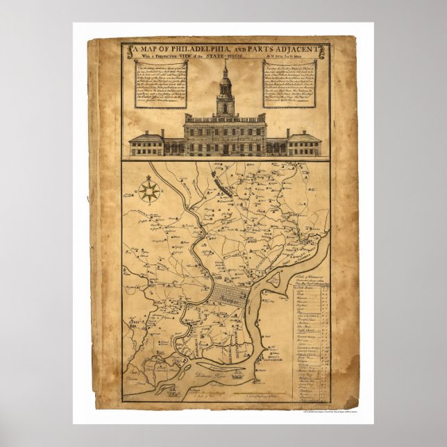 Map of Philadelphia and Parts Adjacent 1752 Poster (Front)